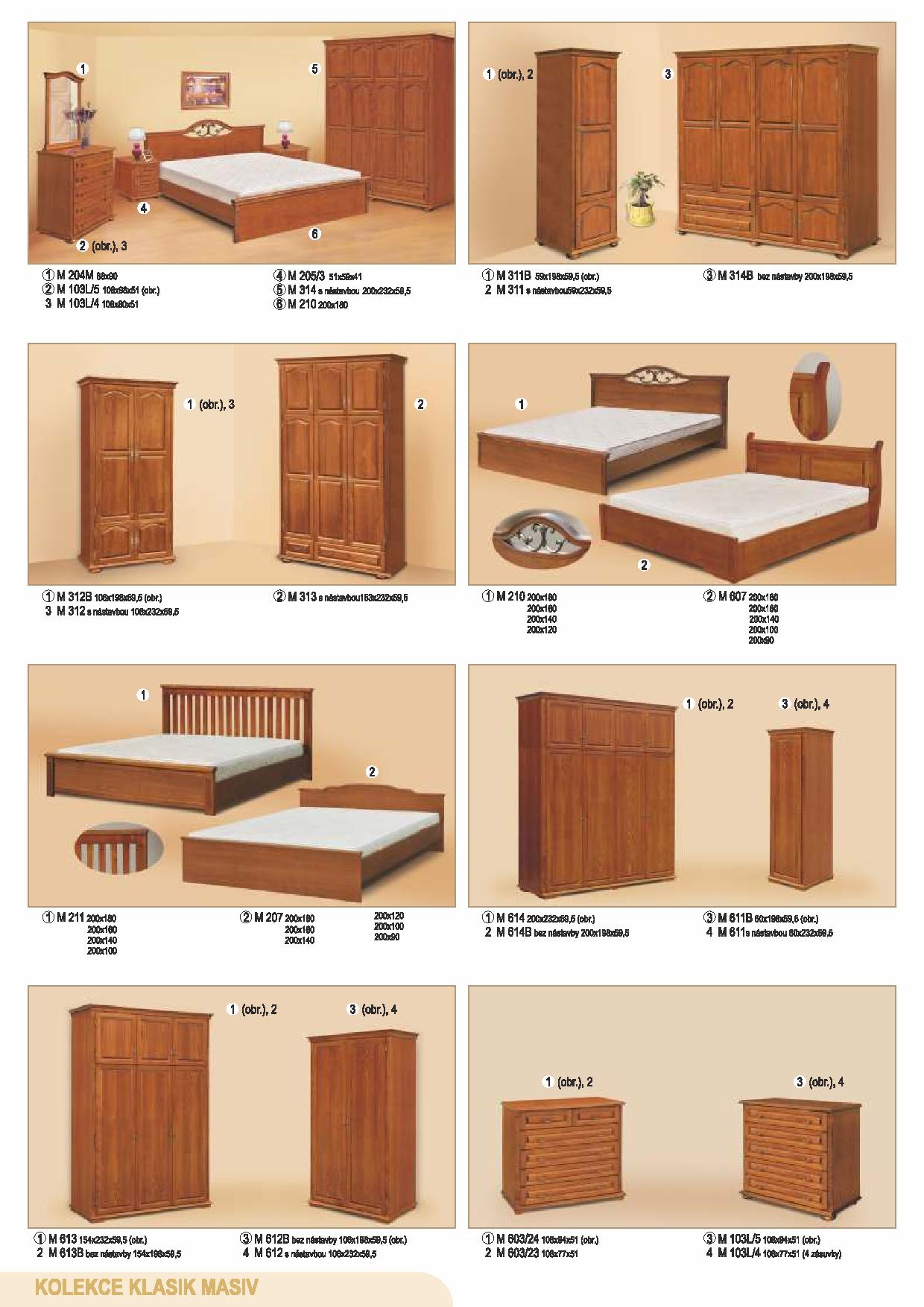 AVIS - katalog zákaznický bez cen aktualizovaný-page-002